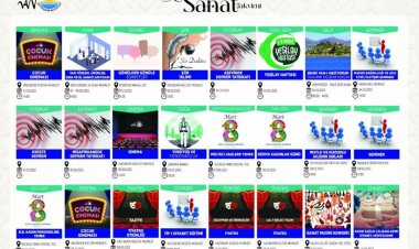 BÜYÜKŞEHİR MART AYINI KÜLTÜR-SANAT ETKİNLİKLERİYLE DOLU GEÇİRİYOR!