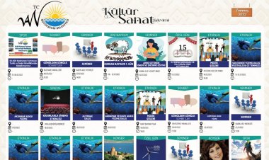 VAN BÜYÜKŞEHİR BELEDİYESİ ETKİNLİKLER İÇİN TEMMUZ AY'INI DOLU DOLU GEÇİRECEK!