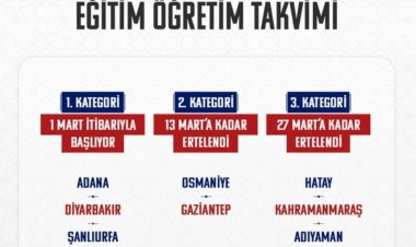 MEB BAKANI  MAHMUT ÖZER, DEPREMDEN BÖLGESİ 10 İLDE EĞİTİM ÖĞRETİME BAŞLAMA TAKVİMİNİ AÇIKLADI!