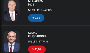 TÜRKİYE 14 MAYIS SEÇİMLERİNDE İLK SONUÇLAR GELEMEYE BAŞLADI!