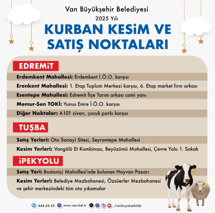 VAN’DA KURBAN SATIŞ VE KESİM YERLERİ BELİRLENDİ 