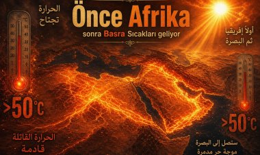 Termometreler Fırlayacak: Önce Afrika, Sonra Basra Sıcakları Geliyor